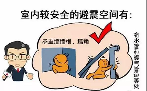 湘聯(lián)小課堂 | 地震來(lái)了怎么自救？